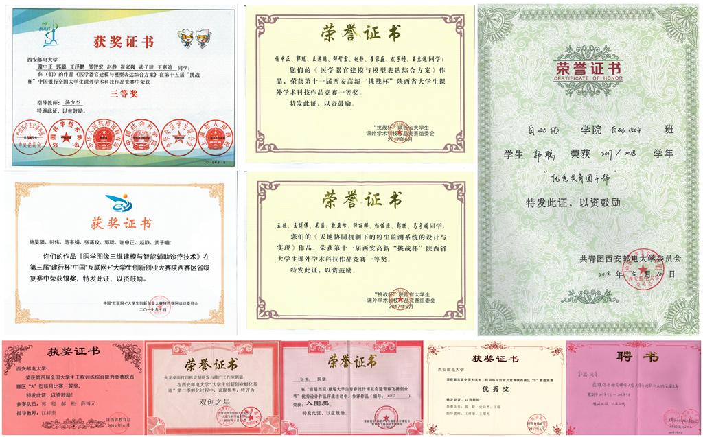 郭聪的部分荣誉证书